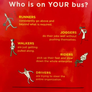whois-on-your-bus
